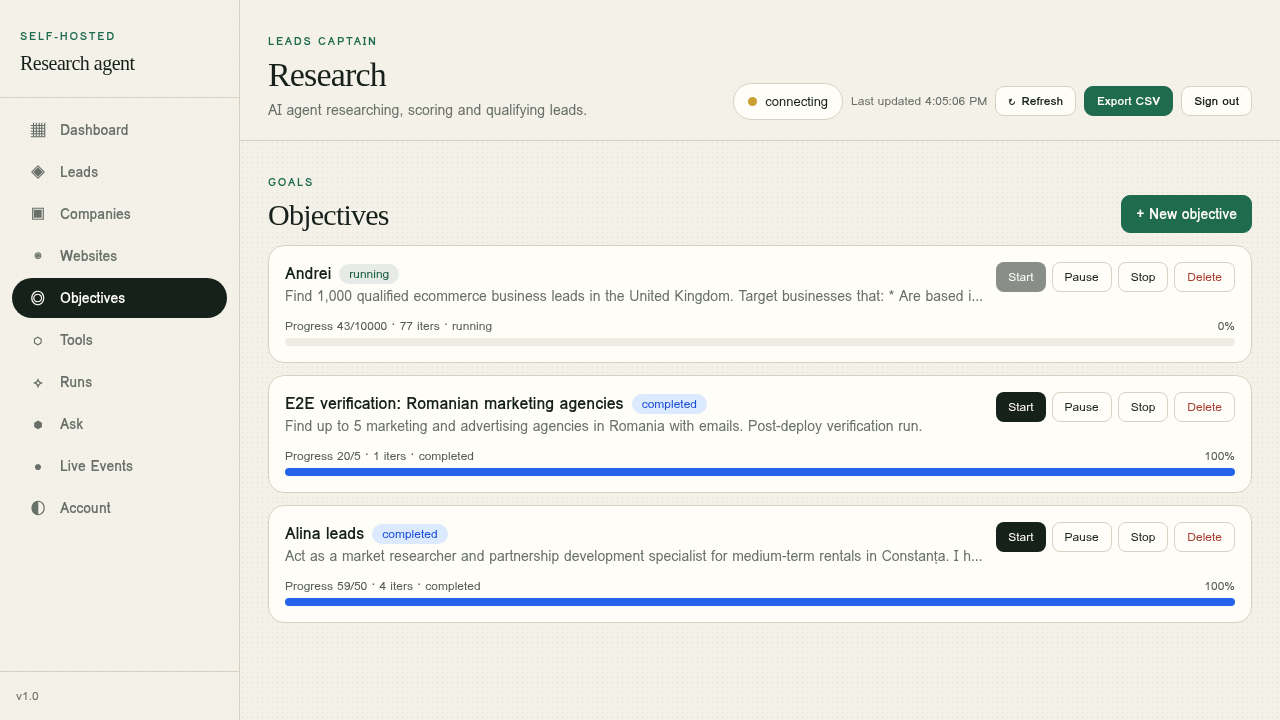 AI Research Objectives