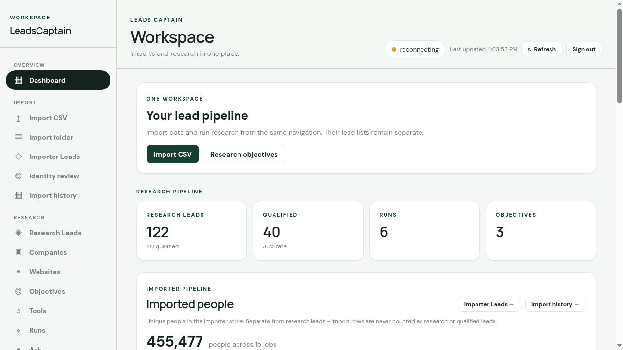 Workspace Dashboard